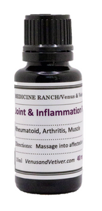 Joint & Inflammation Rx